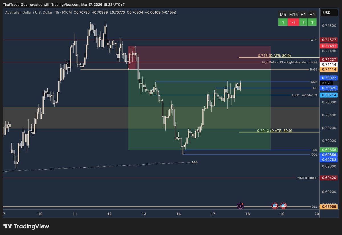 That Trader Guy tweet media