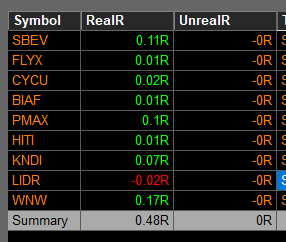 TraderGlobalX tweet media