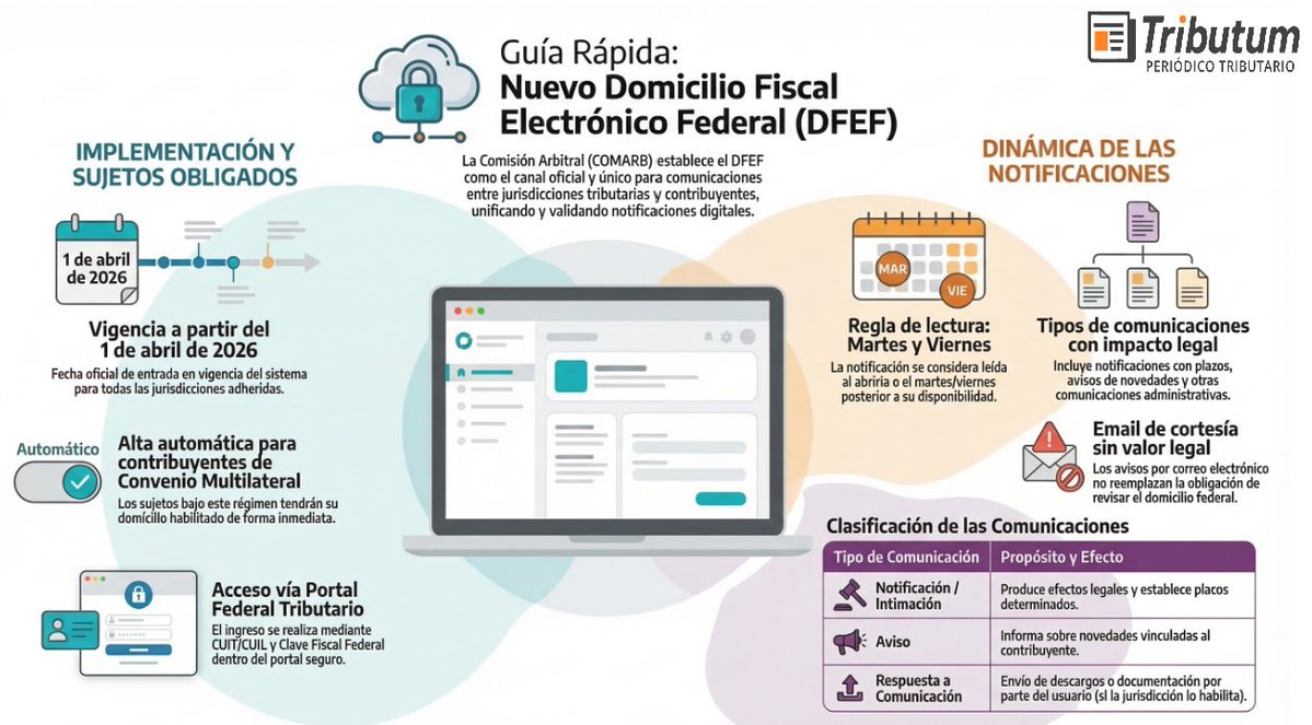 tributum.news tweet media