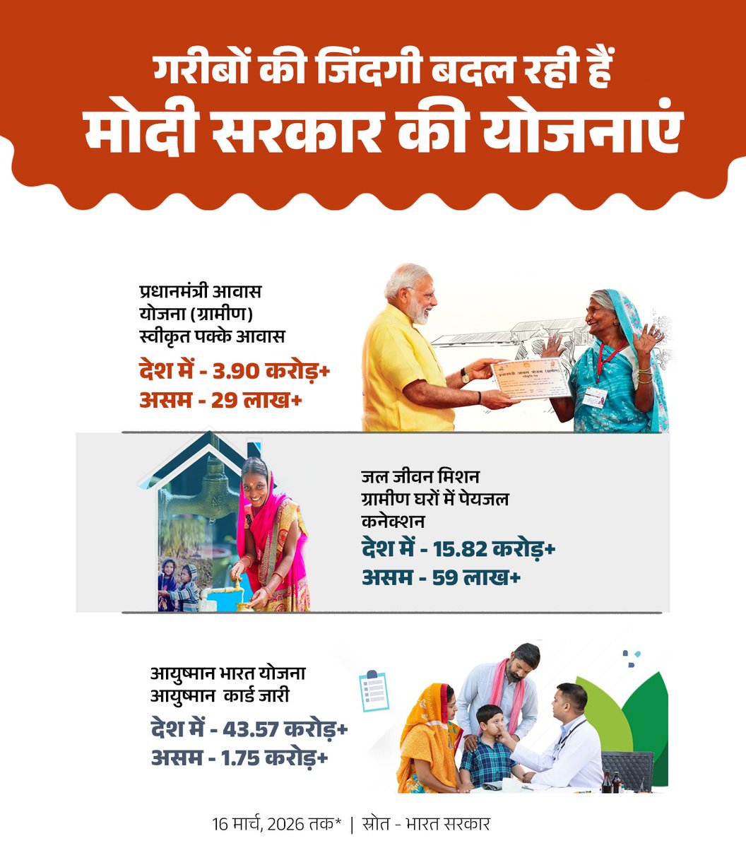 Parshottam Rupala tweet media