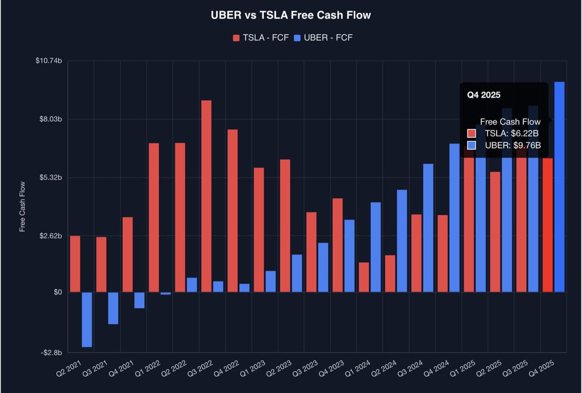 Secret Compounders tweet media