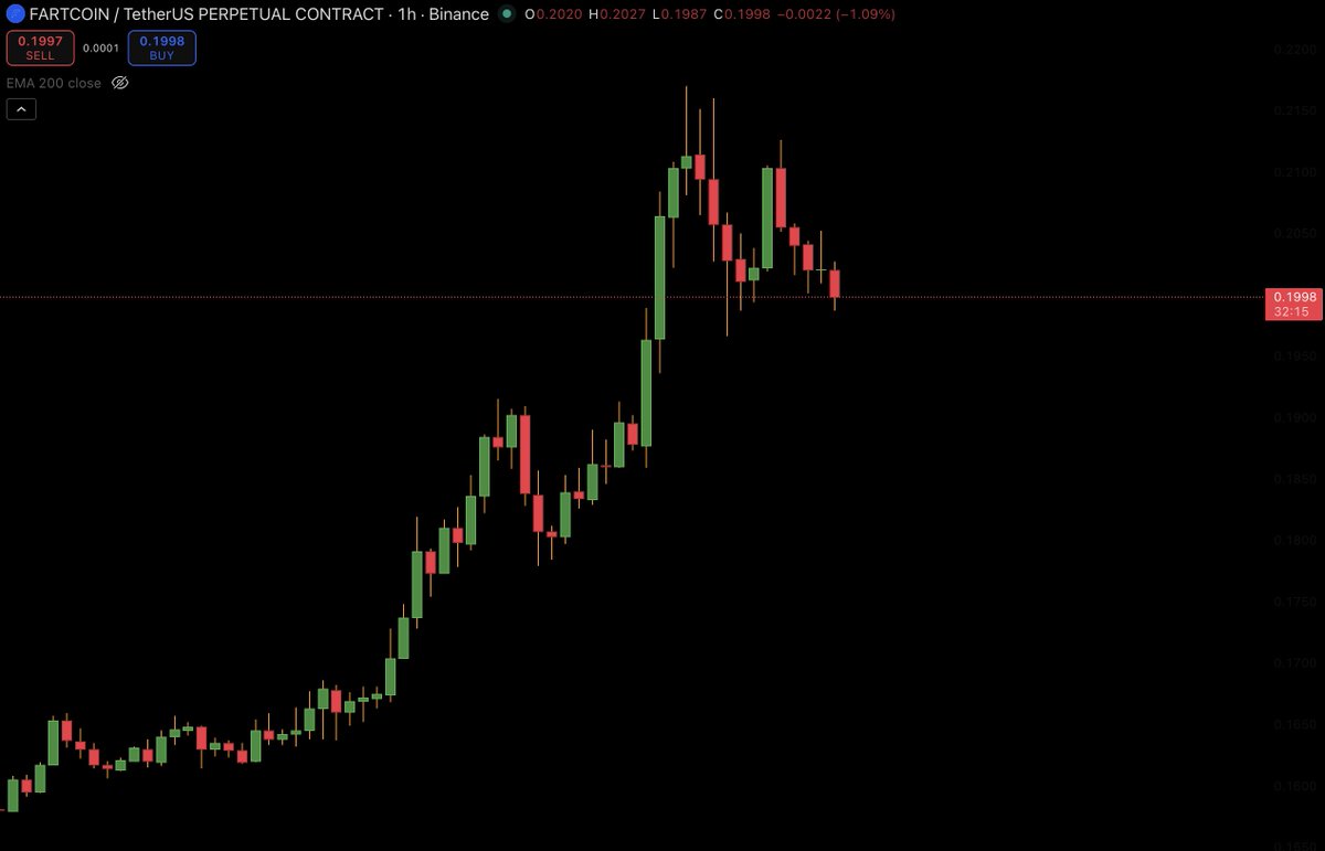 Not Kylie’s Crypto Account tweet media