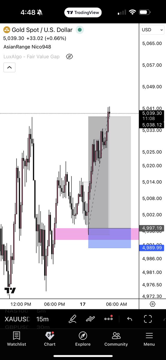 ZamcoCapital tweet media