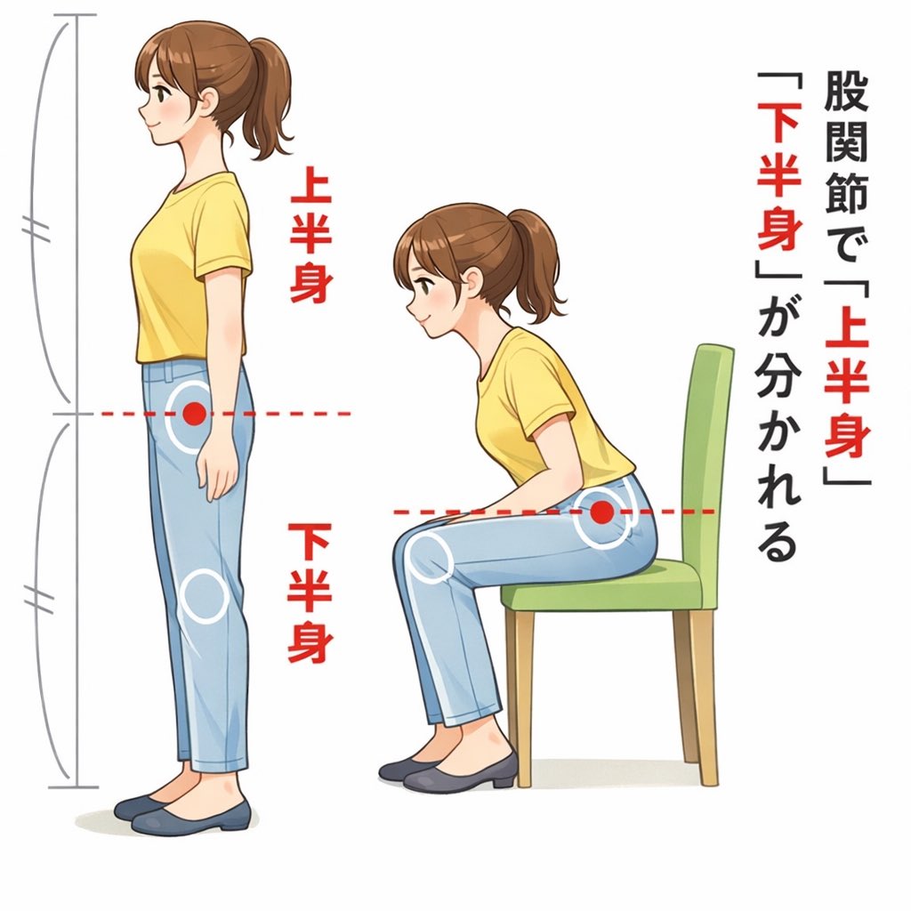 ゆーま🎤歌うま爆増ボイトレ🎤ミックスボイス・ベルティング高音開発 tweet media