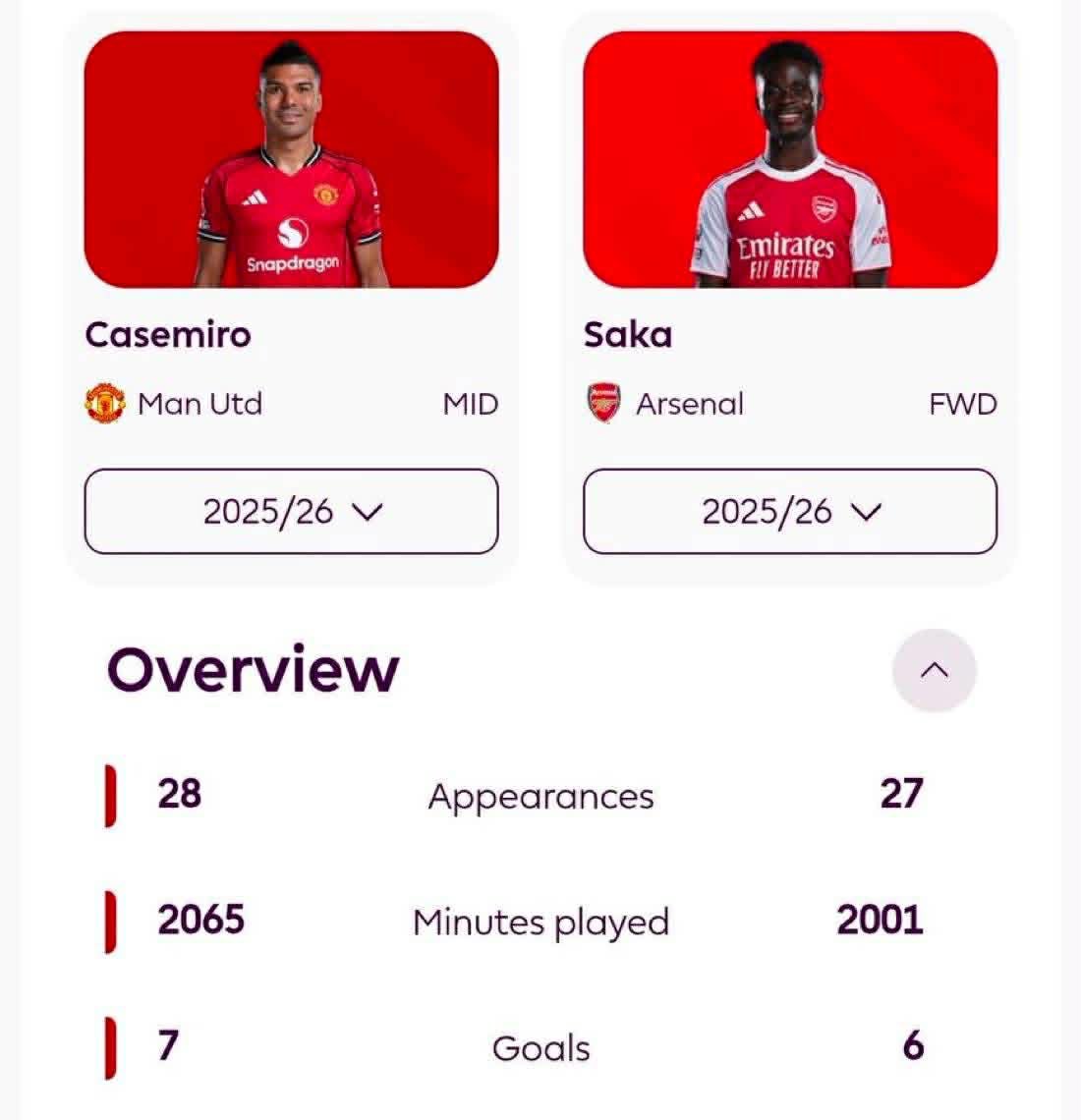 Cameron Morgan tweet media