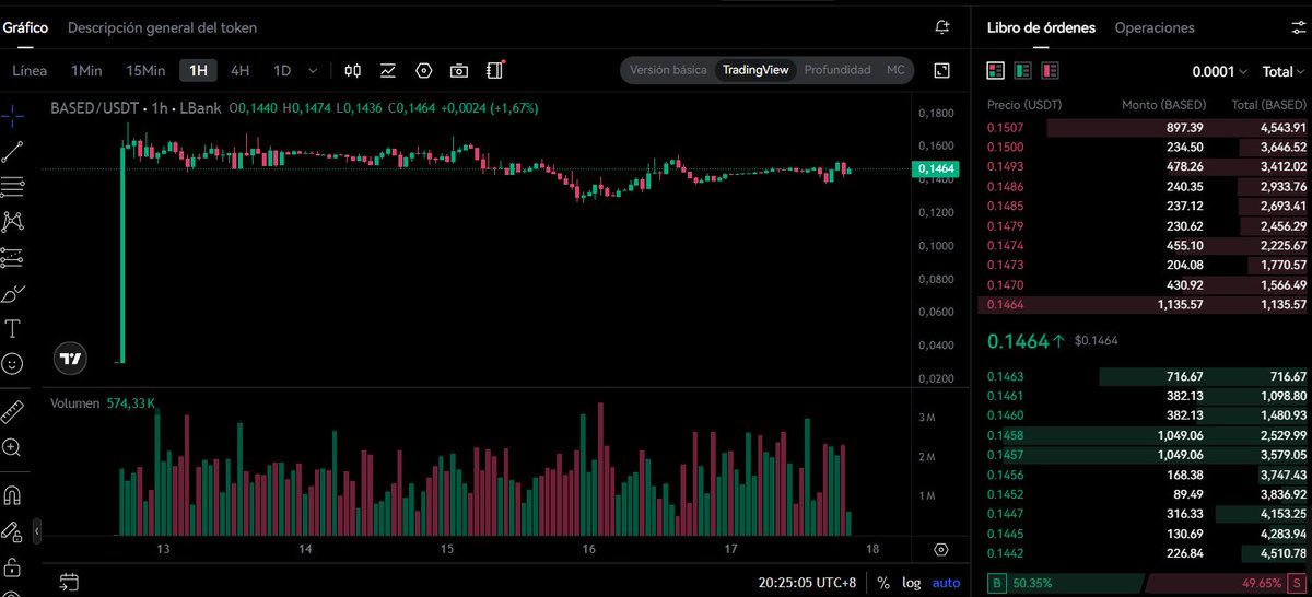 SECRETO DEFI tweet media