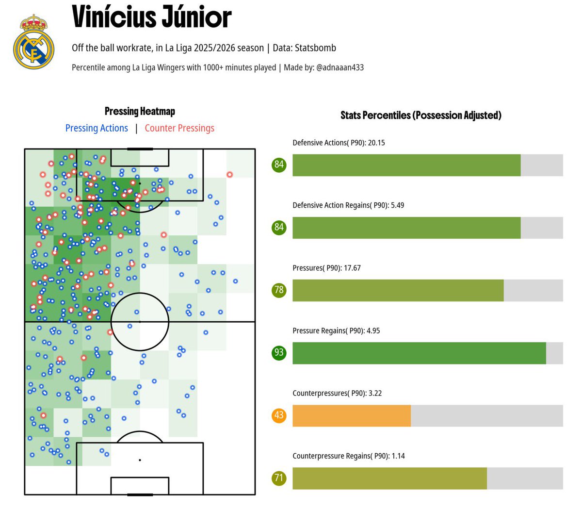 @PakoMadridista tweet media