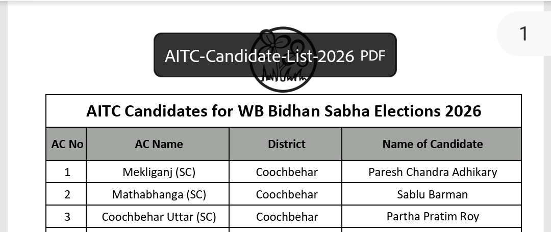 Tarunjyoti Tewari tweet media