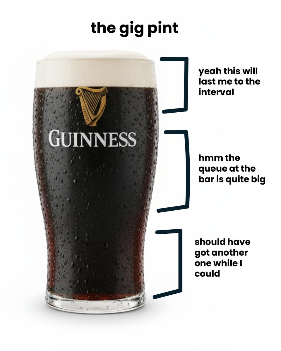 TicketSource tweet media