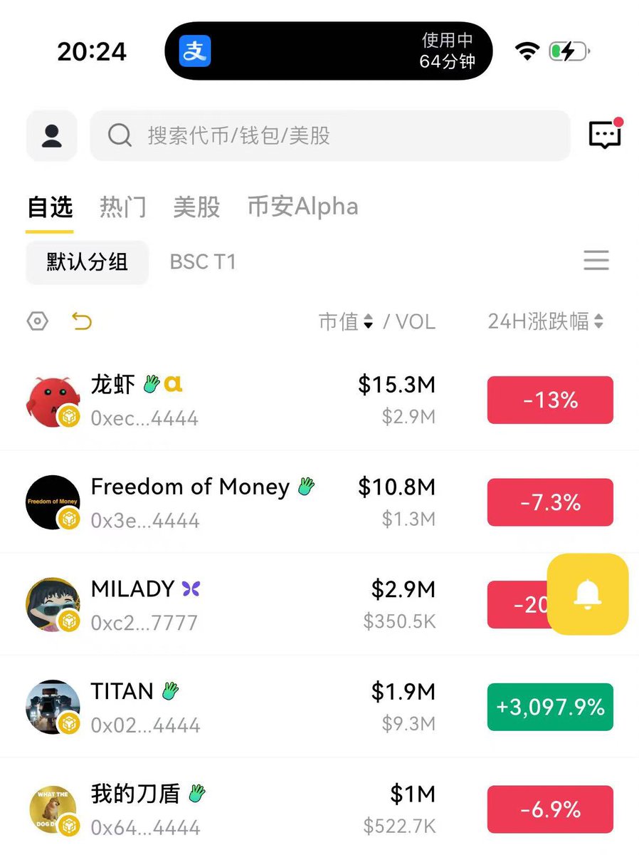 CryptoCat|猫姐🐈 tweet media