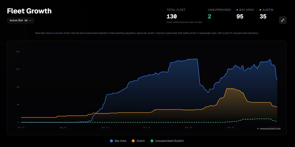 Matthew Santoro 🇨🇦 tweet media