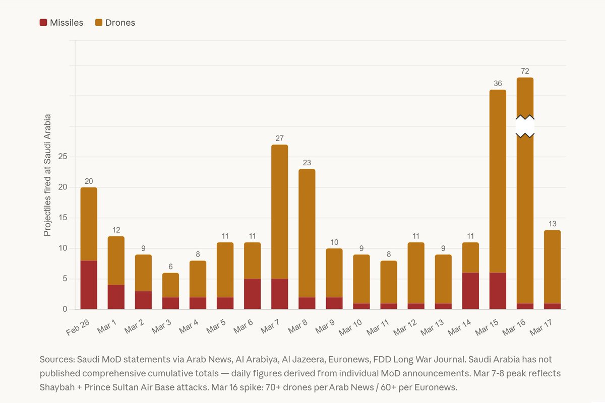 Gabor Scheiring tweet media