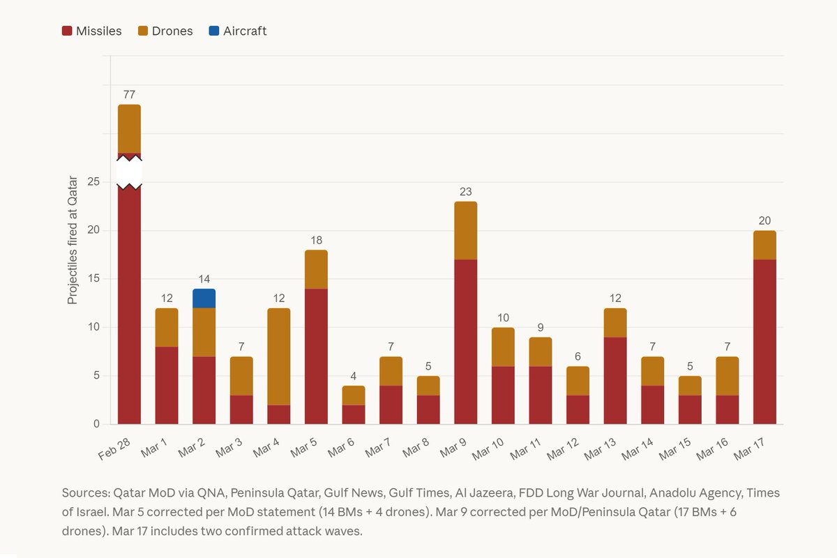 Gabor Scheiring tweet media