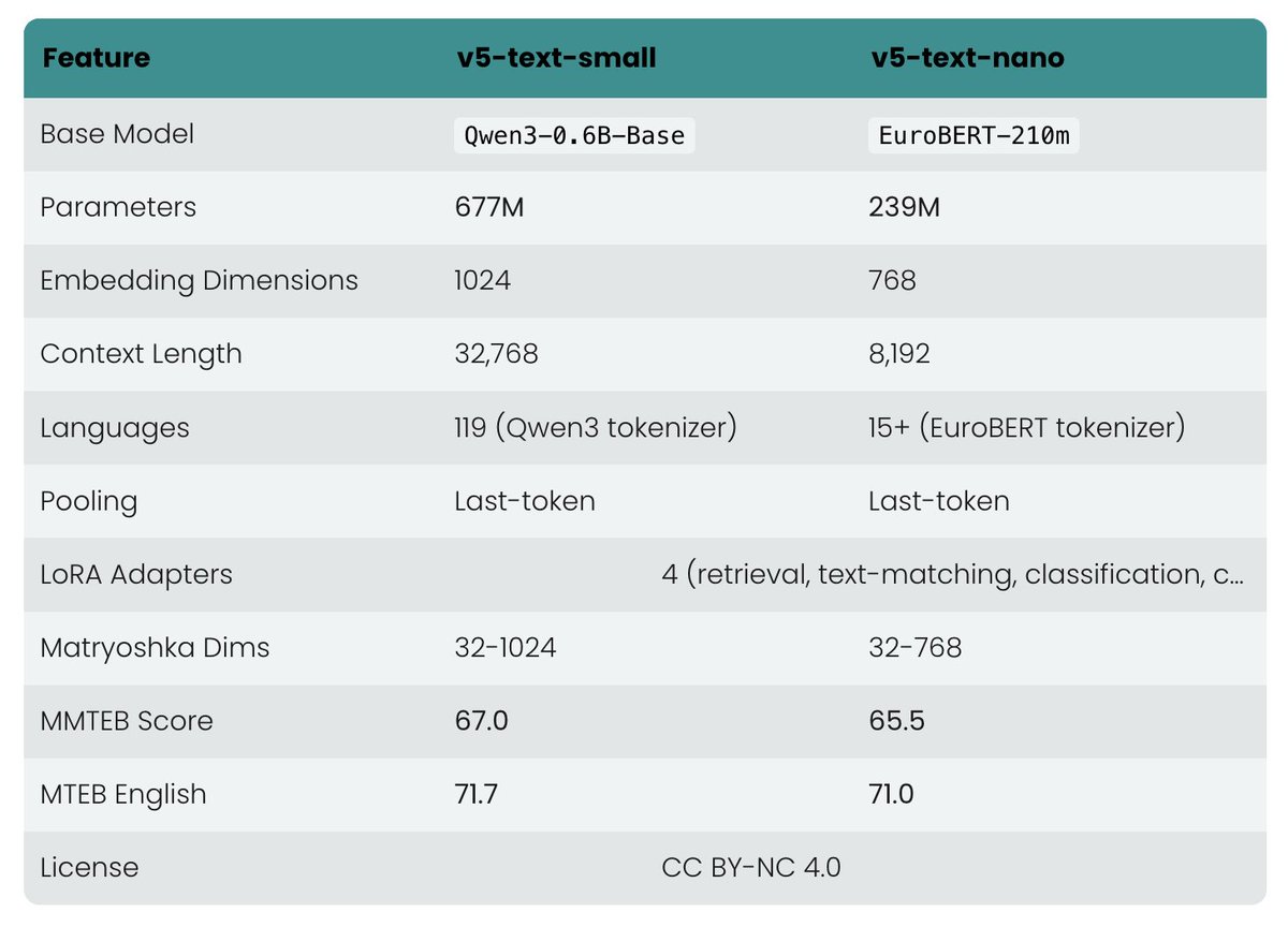 JP Hwang tweet media