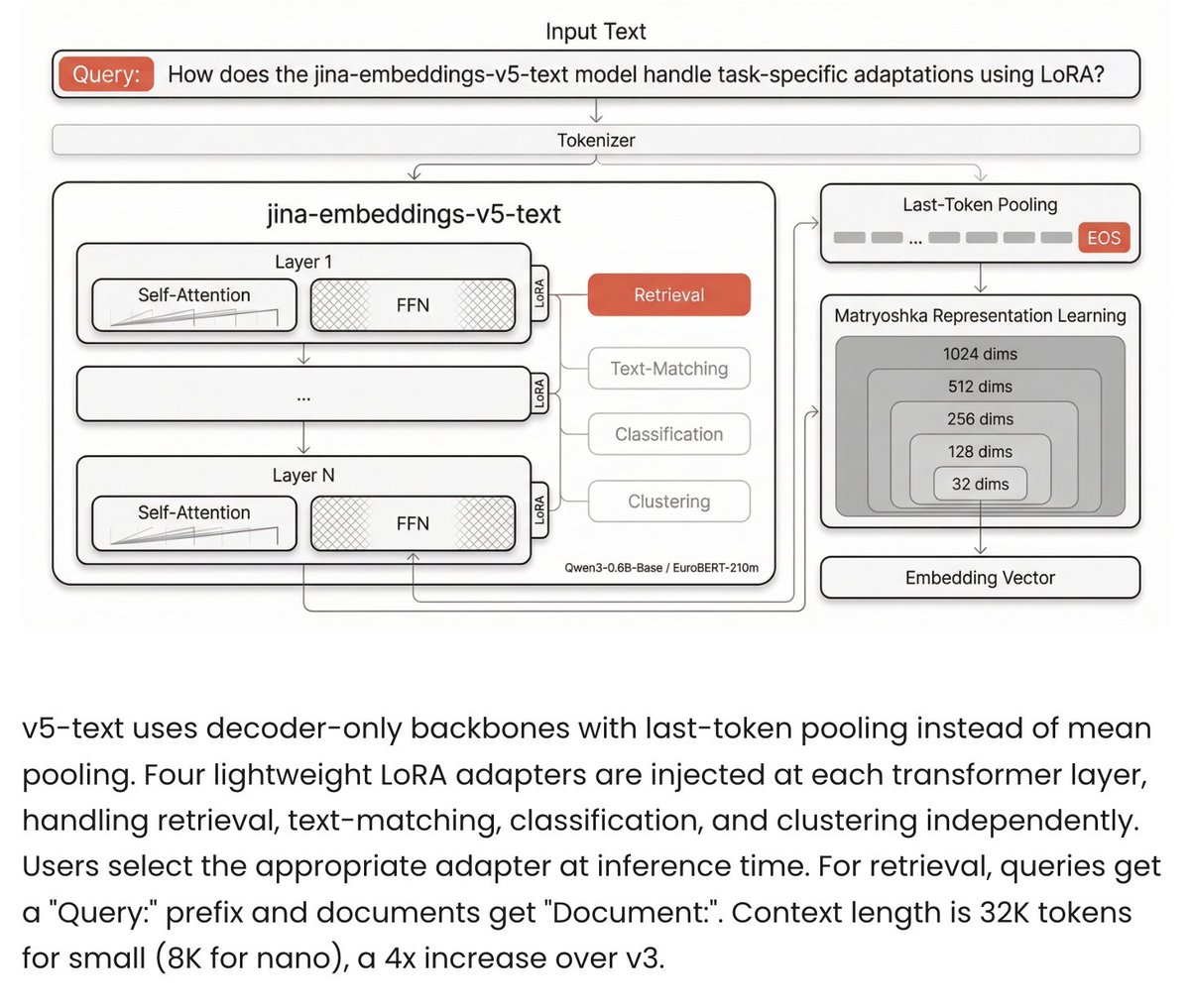 JP Hwang tweet media