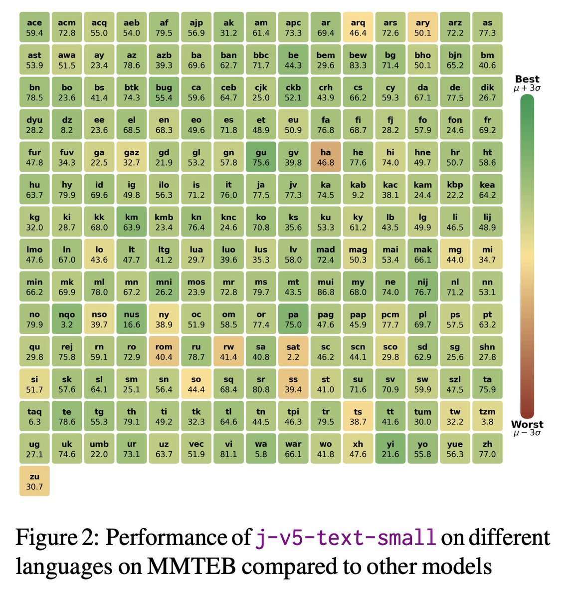 JP Hwang tweet media