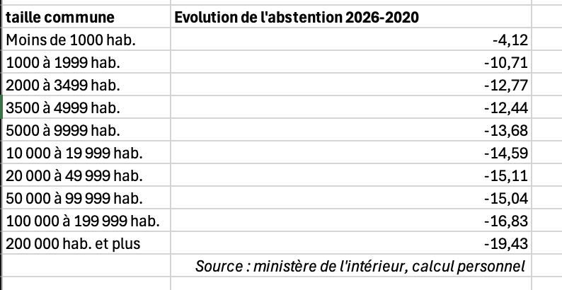 Bruno Jeanbart tweet media