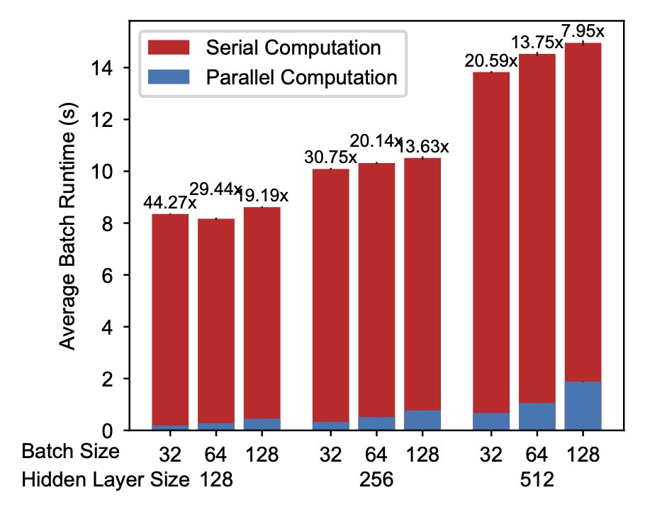 Todd Morrill tweet media