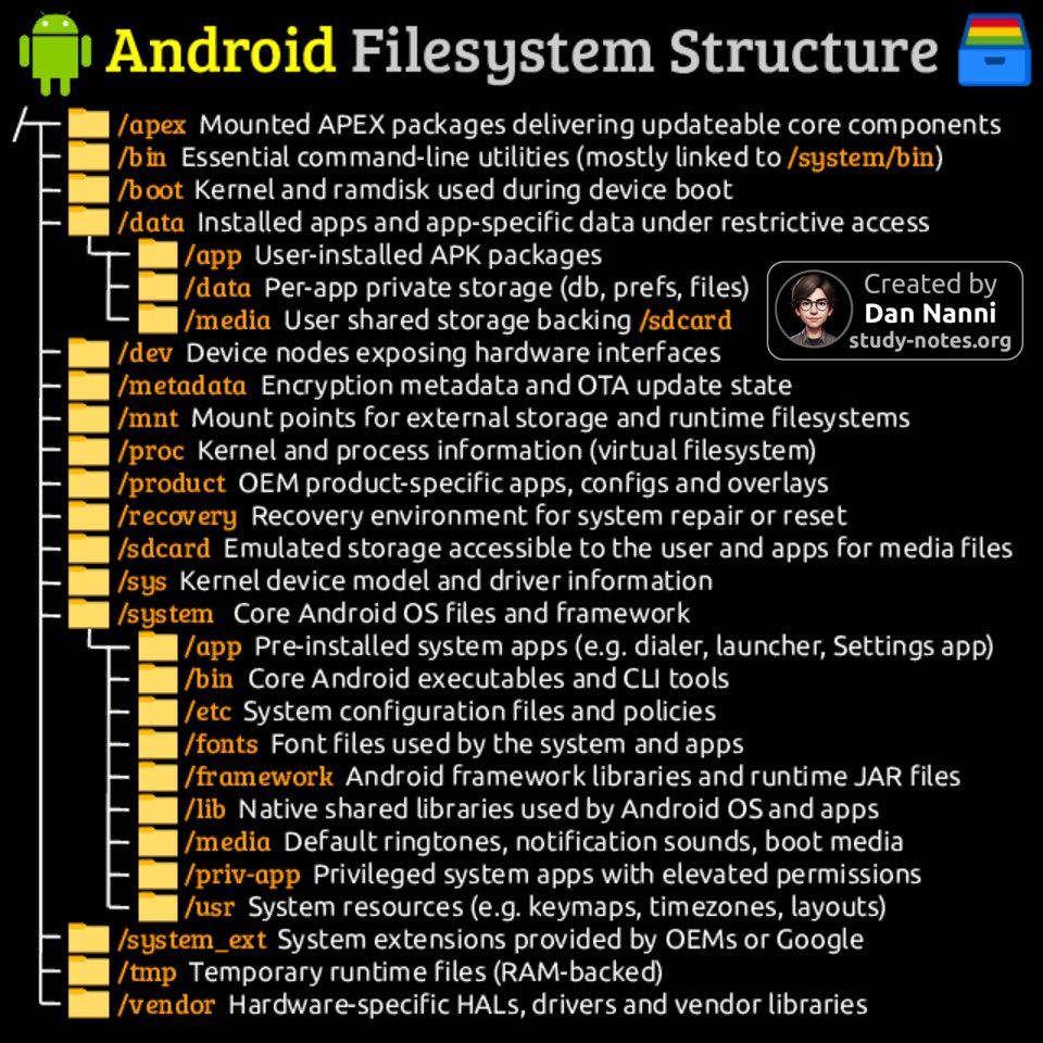 Dan Nanni tweet media