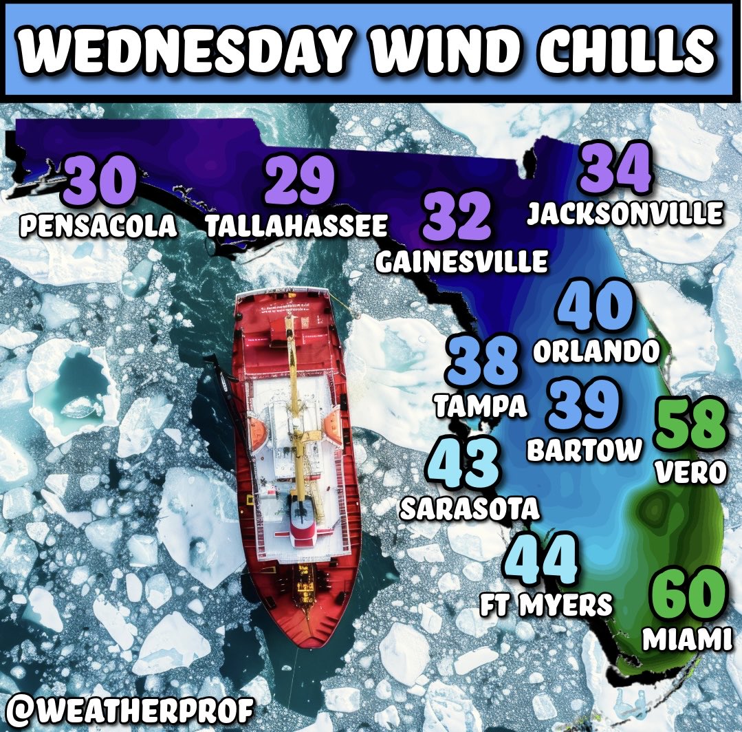 WeatherProf's tweet image. If you like this morning, lucky 🍀 you, we do it again Wednesday morning!!
The ice breaker too much?? 😜 
#Cold #Florida