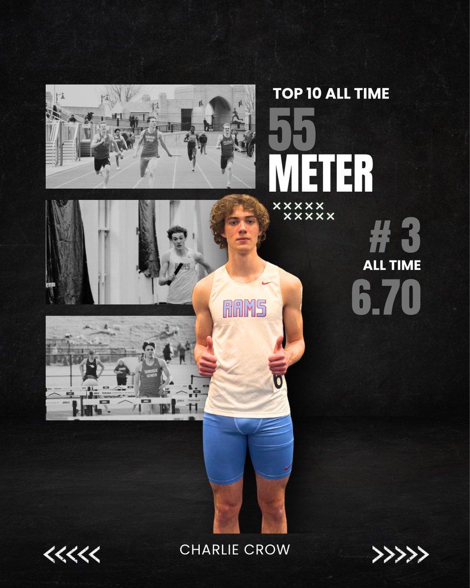 Dubuque Senior Track and Field tweet media
