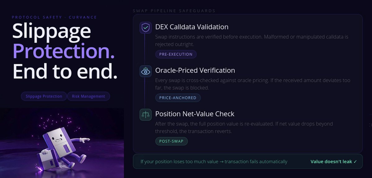 Curvance tweet media