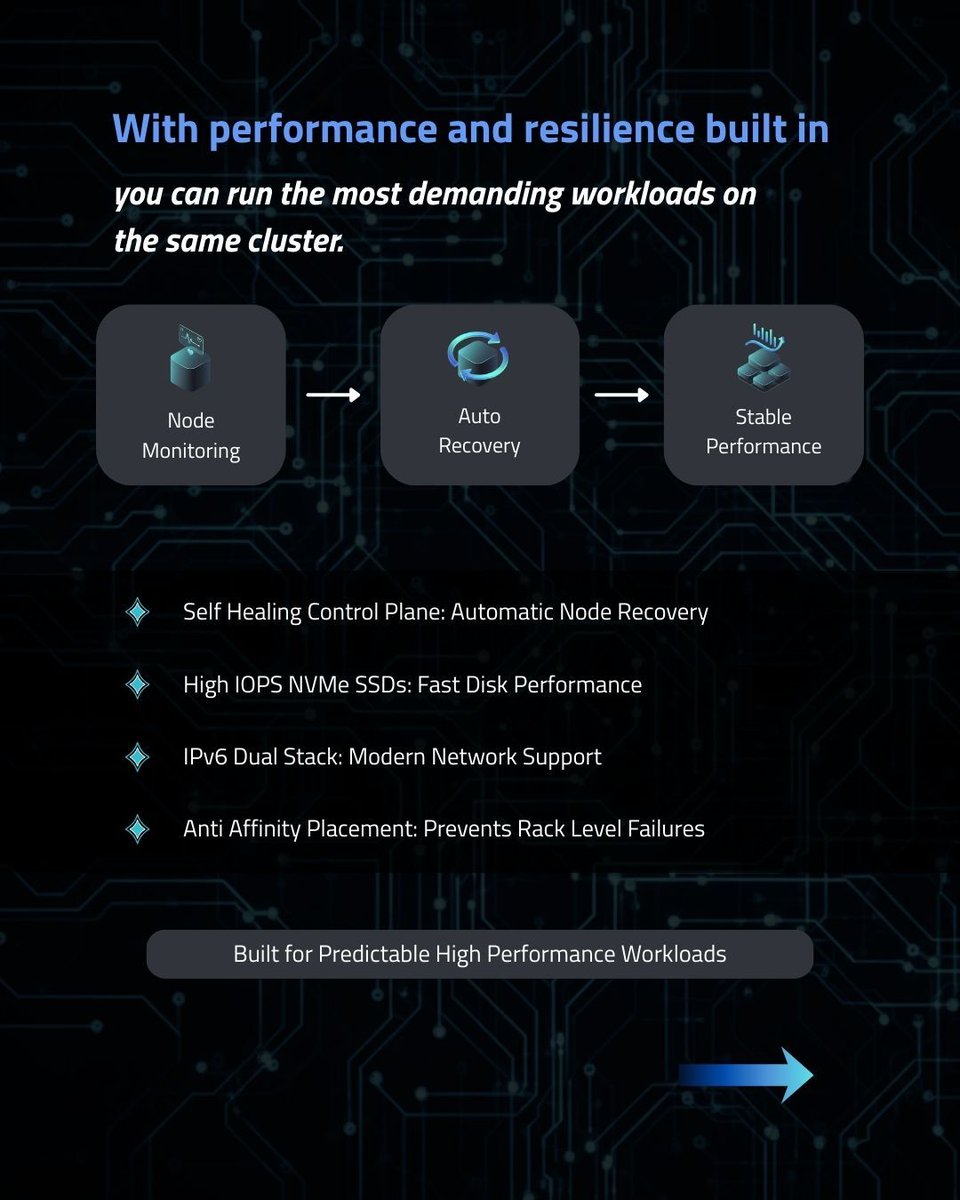 Substrate AI tweet media