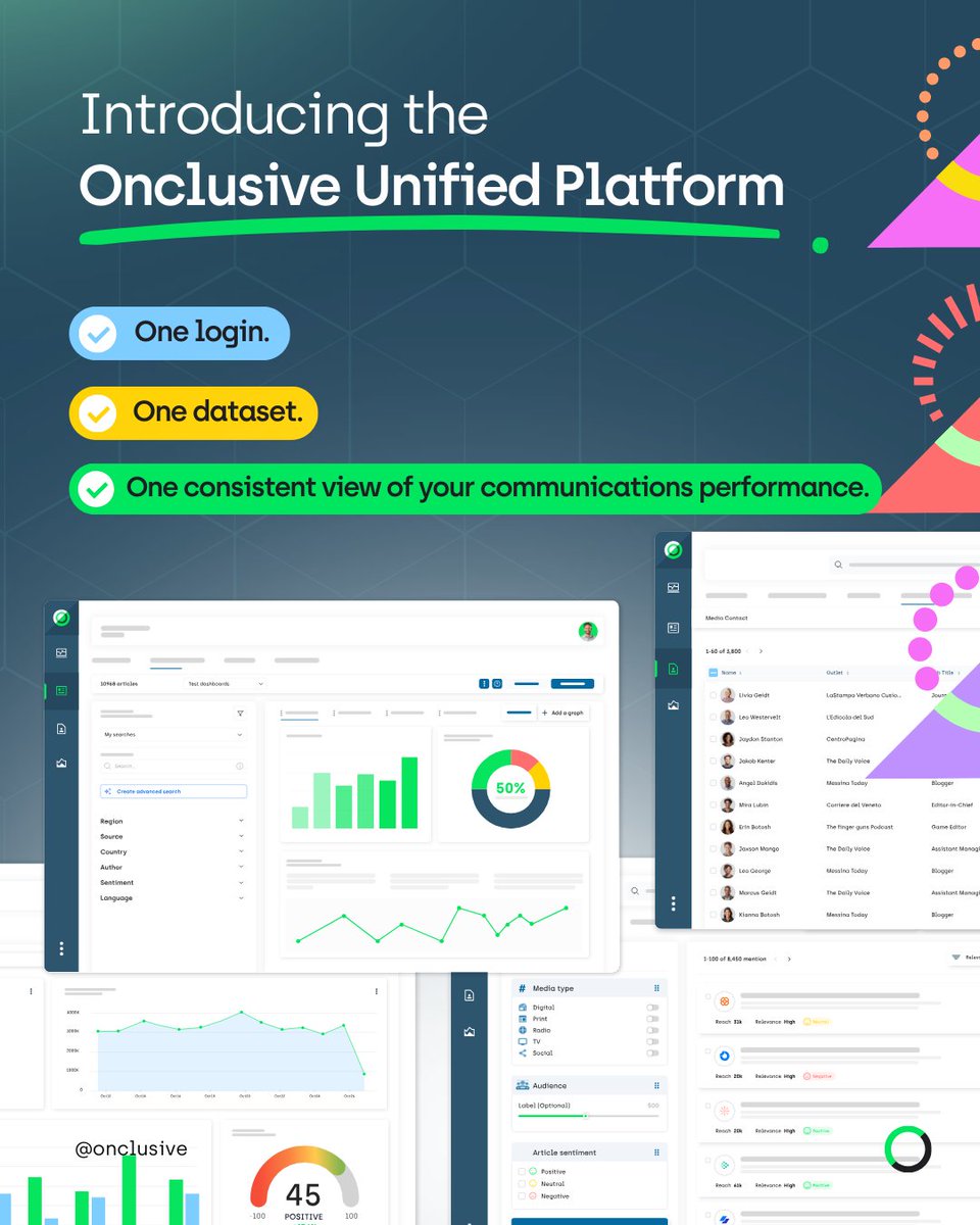 Onclusive tweet media