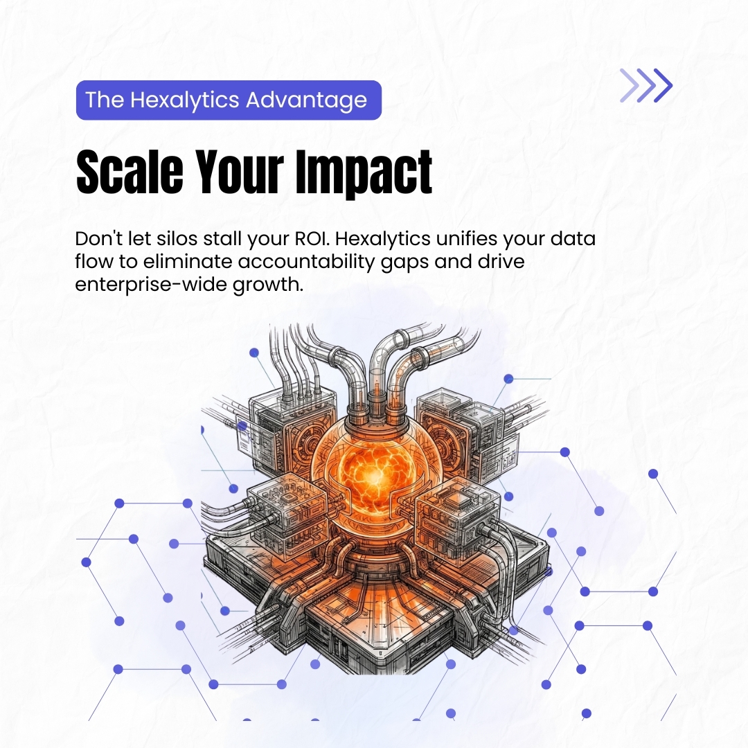 Hexalytics tweet media