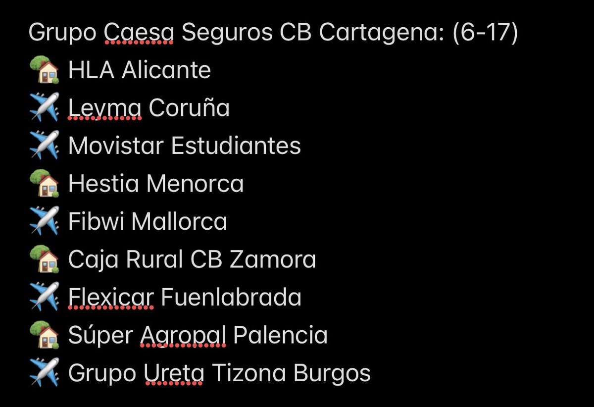 Pau Cobo tweet media