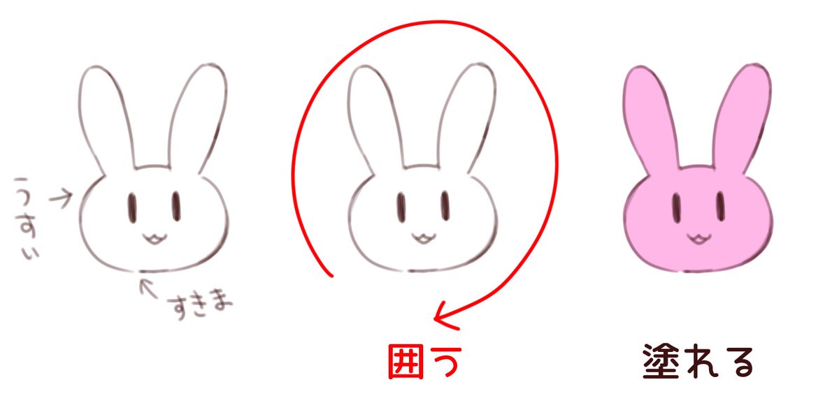 대충 둘러서 채우는 올가미 툴
Quick Fill Enclosed Area Tool
雑に囲って塗るツール (무료 free) by ﾆﾝ 

불투명하거나, 옅은 선, 약간의 틈이 있어도 둘러서 채울 수 있는 툴입니다.
A tool that fills areas even with low-opacity lines or small gaps.