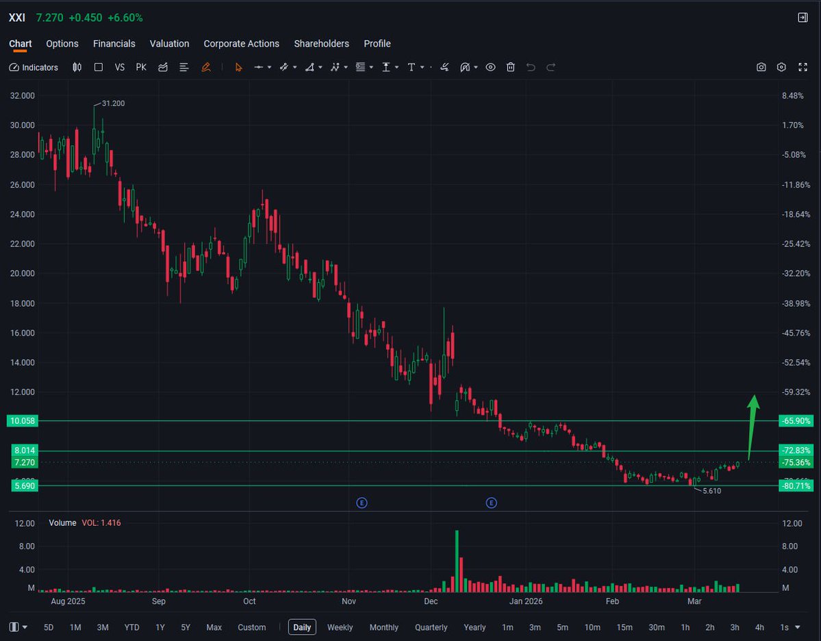 Marcus Trent tweet media