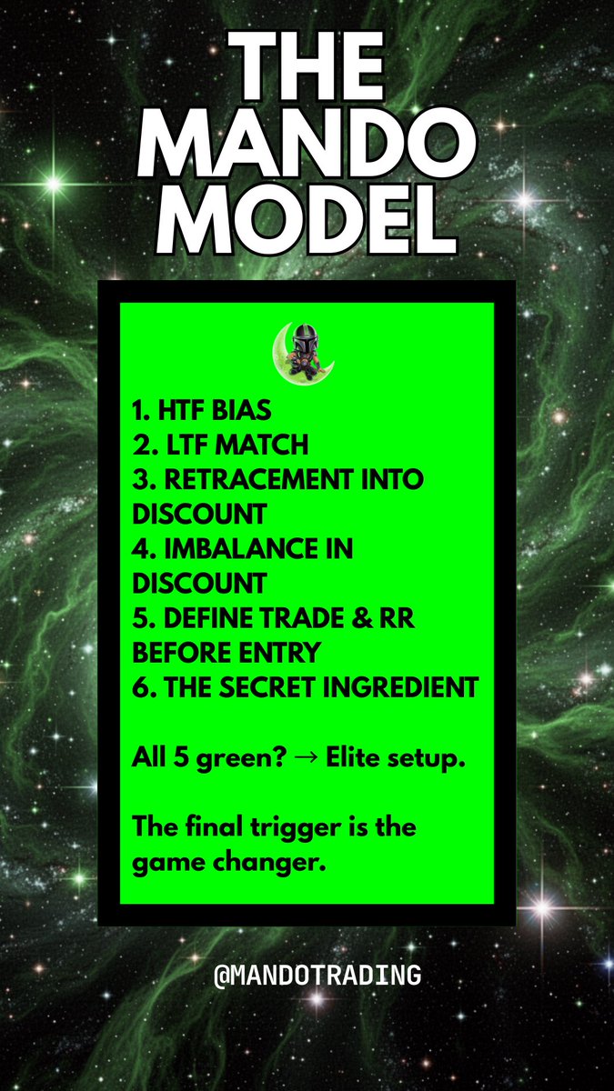 MANDO TRADING tweet media