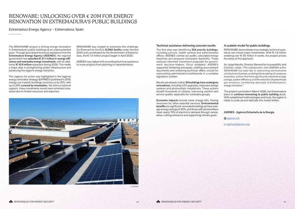 Consorcio Agencia Extremeña de la Energía (AGENEX) tweet media