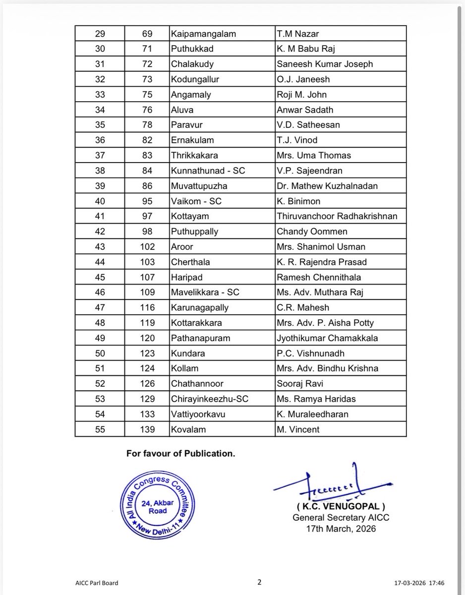 Sovi Vidyadharan tweet media