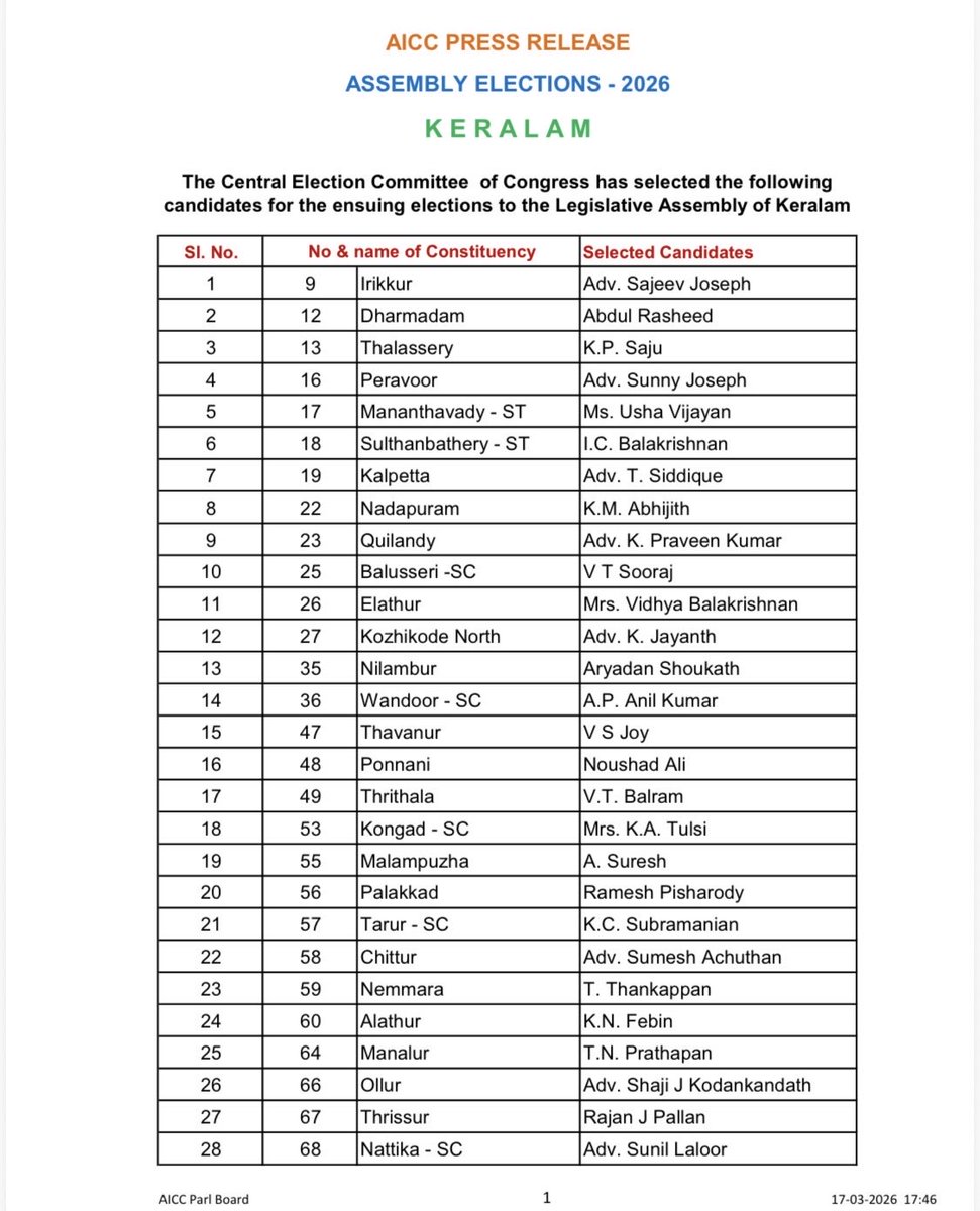 Sovi Vidyadharan tweet media