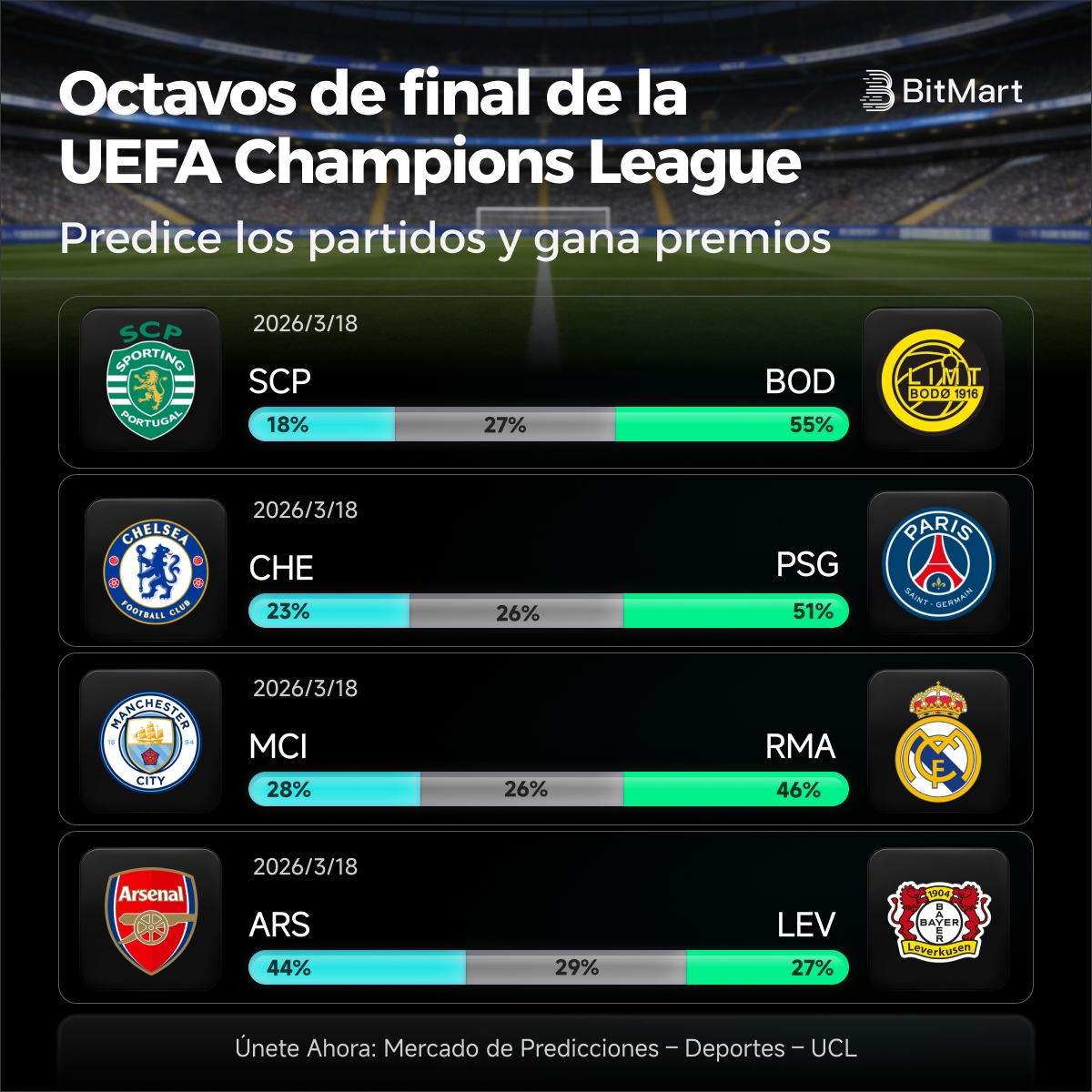 BitMart en Español tweet media