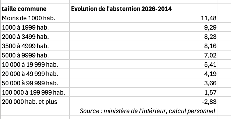 Bruno Jeanbart tweet media