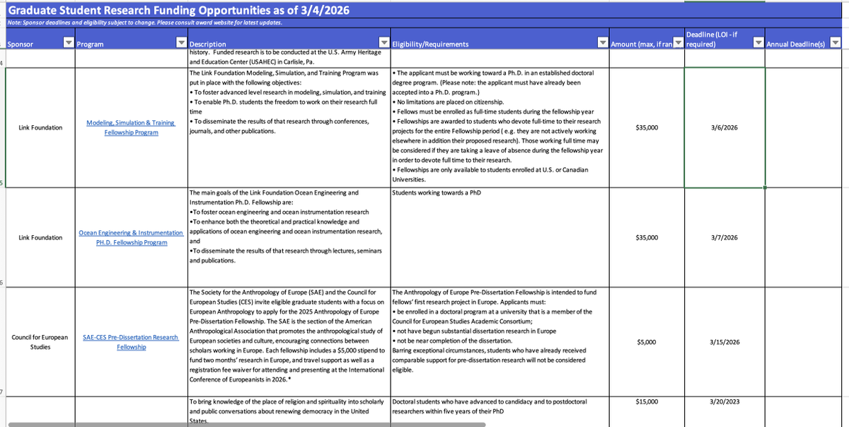 Denis Wirtz tweet media