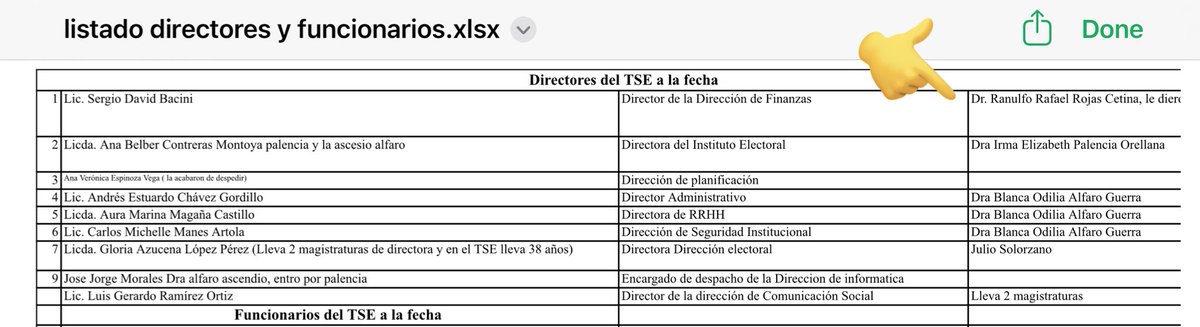 Luis H. Azmitia tweet media