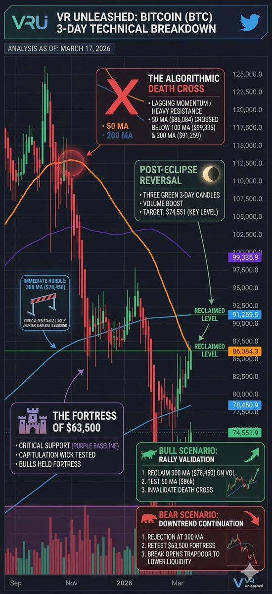 VR ✨☯️ ✨ tweet media