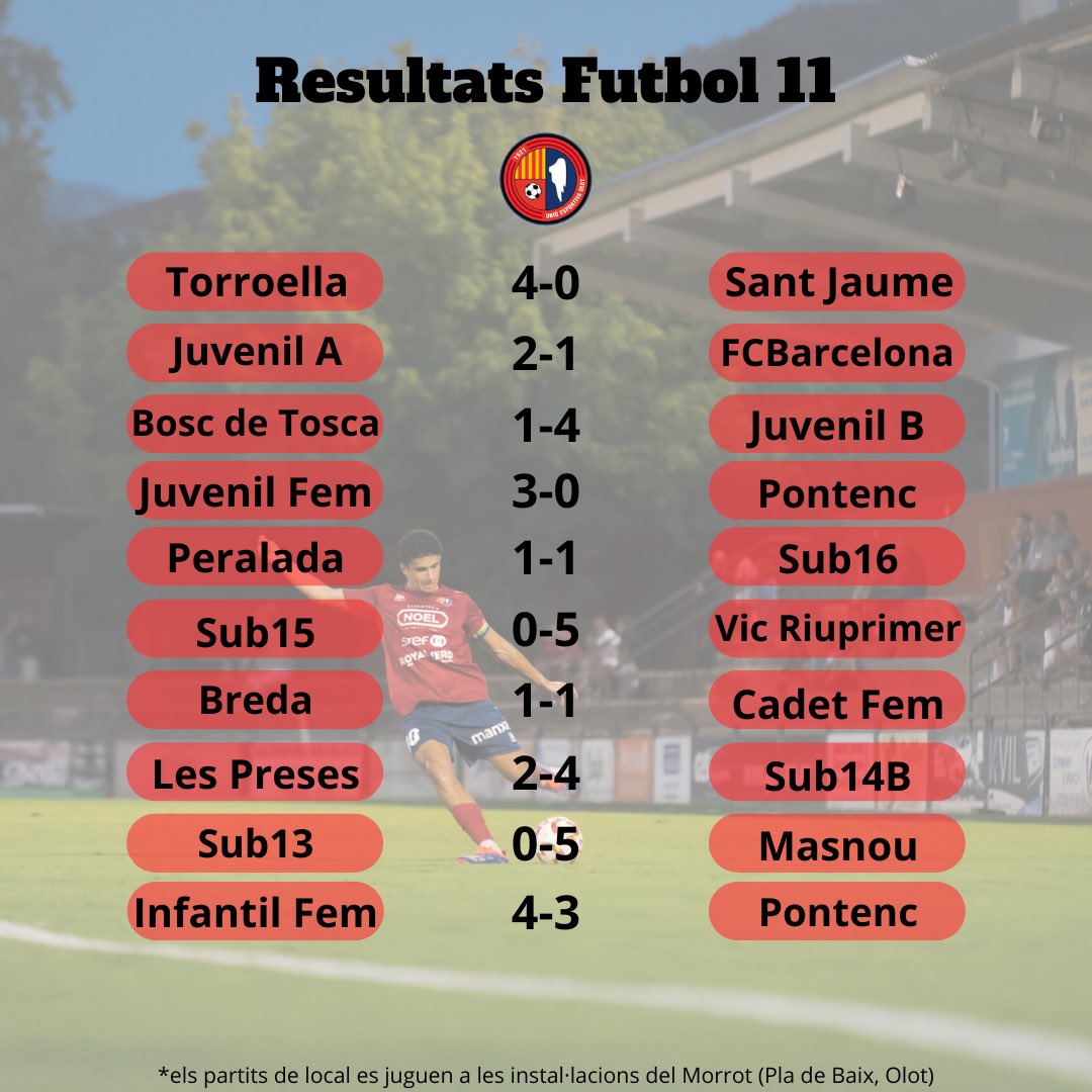 UE Olot - Planter tweet media