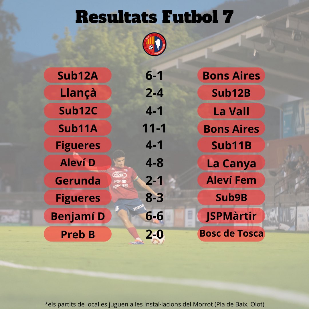 UE Olot - Planter tweet media
