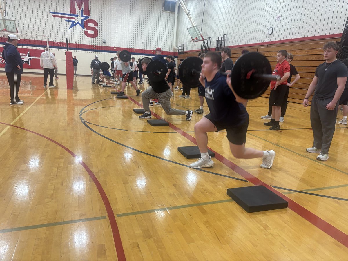 Millard South Football tweet media