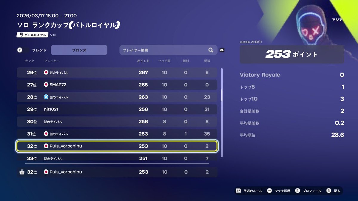 Puls よろちぬ tweet media