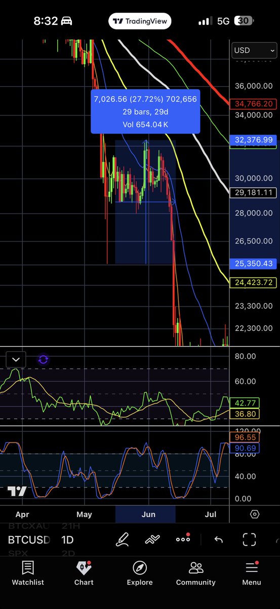 SamTheCarpetMan® tweet media