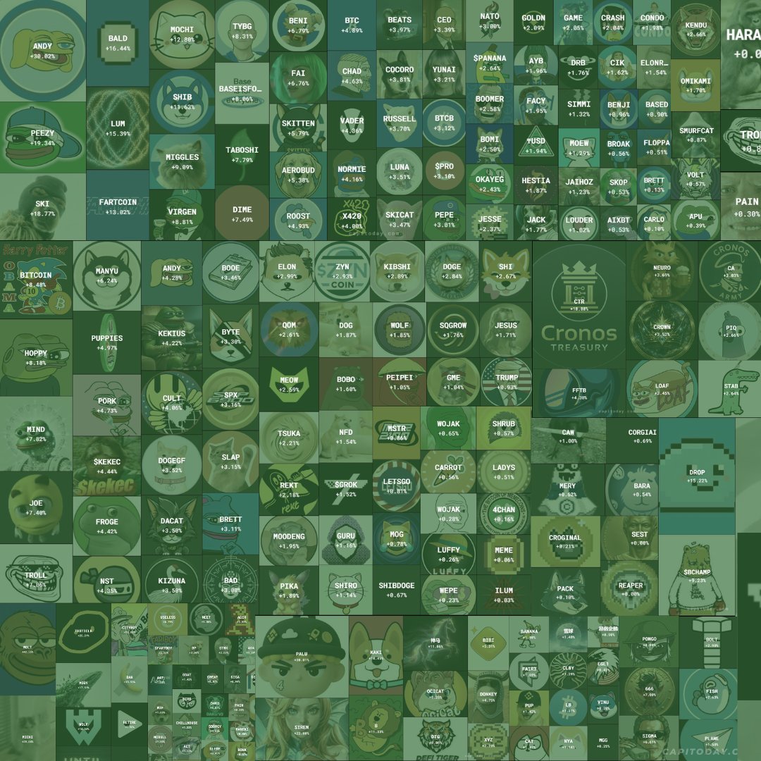 Capitoday tweet media