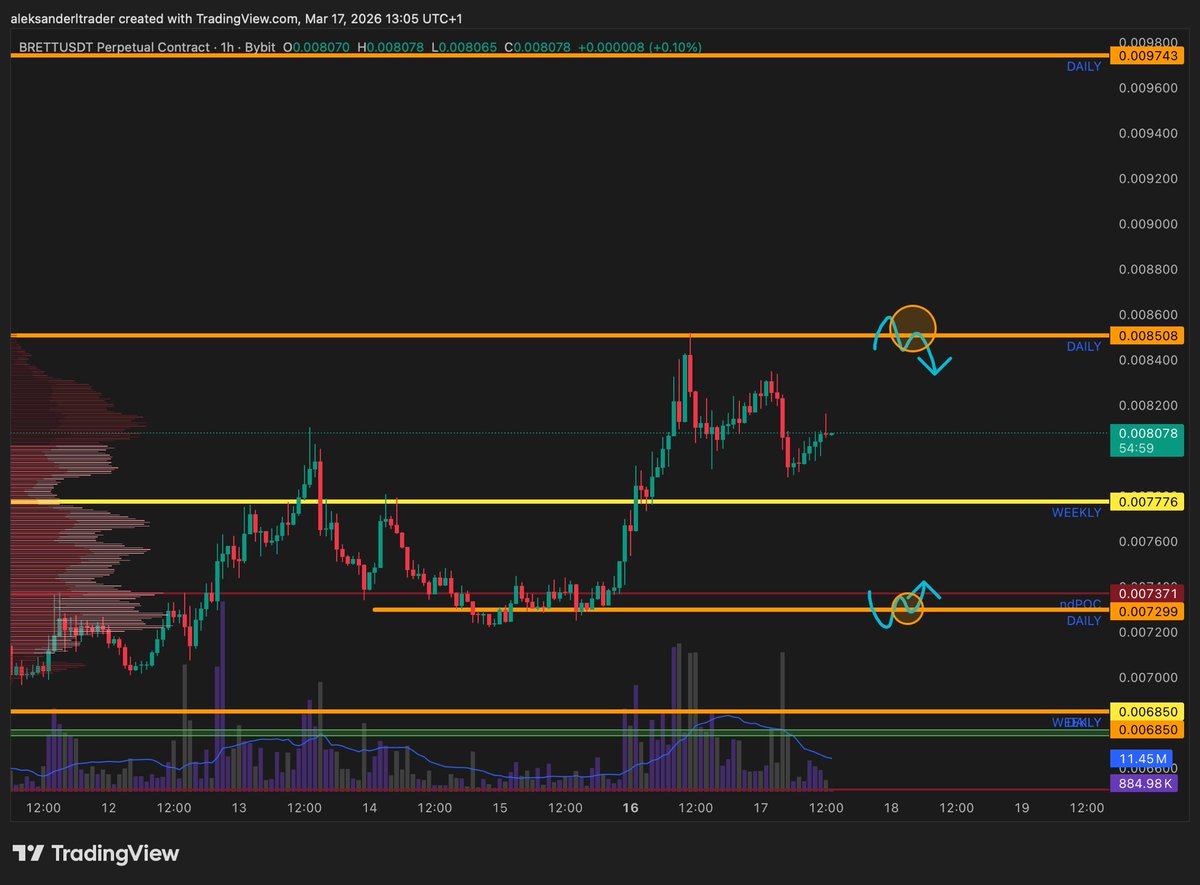 Aleksander.TraderX tweet media