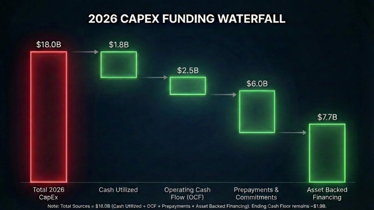 Northwise Project tweet media