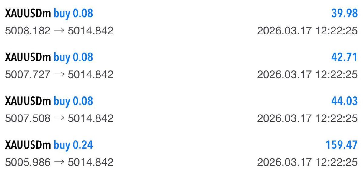 Nazia29_'s tweet image. chat.whatsapp.com/GndkbqsylXeE3o…
PING ME FOR SIGNALS :- rb.gy/3wf3w
#XAUUSD #FOREX #FOREXLEARNING #TRADINGFX #TRADE 
#GOLDFOREX #US30 #DUBAI #UAE #SINGAPORE #TRUMP